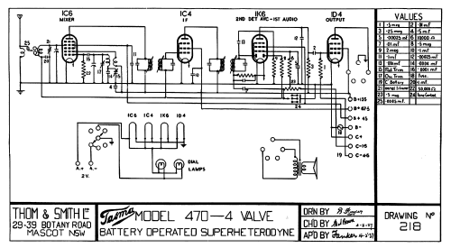 Ronsard 470 ; Thom & Smith Pty. (ID = 3030258) Radio