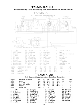 Sally Tasmagram 706; Thom & Smith Pty. (ID = 2985885) Radio