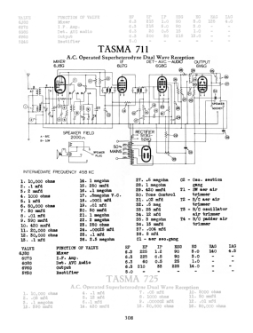 Sally Tasmagram 711; Thom & Smith Pty. (ID = 2985887) Radio