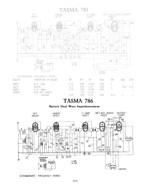 Sandra 786; Thom & Smith Pty. (ID = 2985897) Radio