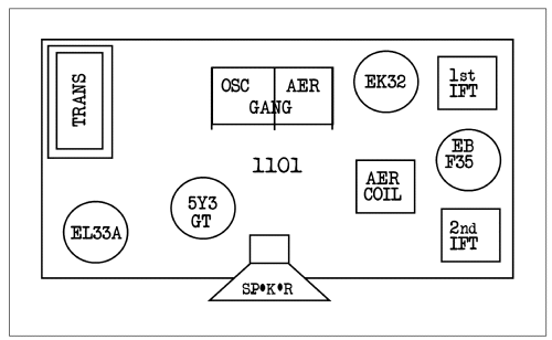 Tasma 1101; Thom & Smith Pty. (ID = 3009246) Radio