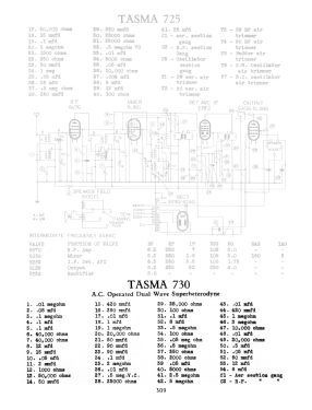 Sandra 730; Thom & Smith Pty. (ID = 2985711) Radio