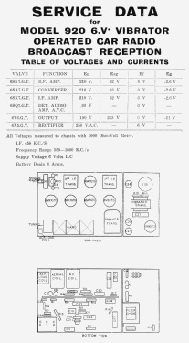 Tasma 920; Thom & Smith Pty. (ID = 2778434) Car Radio