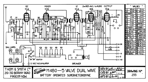 Tasma A480; Thom & Smith Pty. (ID = 3030250) Radio