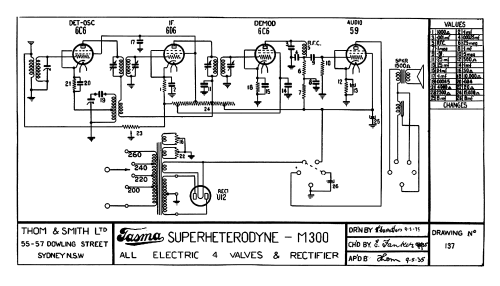 Tasma M300; Thom & Smith Pty. (ID = 3030264) Radio