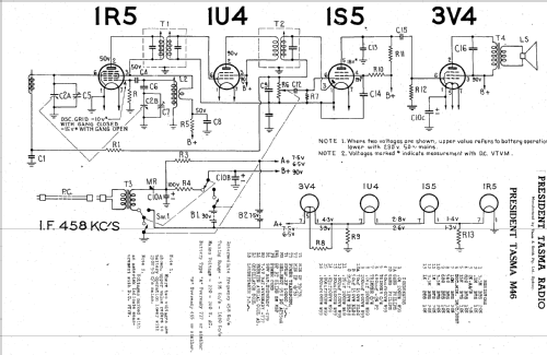 President-Motorola M46; Thom & Smith Pty. (ID = 1951904) Radio