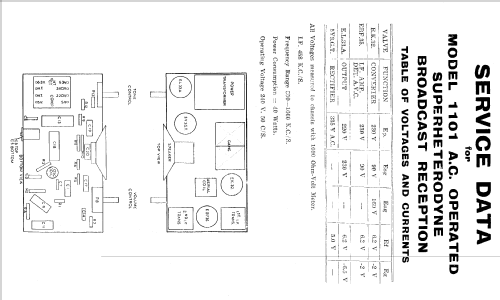 Tasma 1101; Thom & Smith Pty. (ID = 1565490) Radio