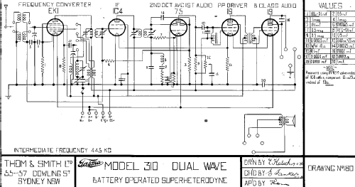 Lawrence 310; Thom & Smith Pty. (ID = 1846486) Radio