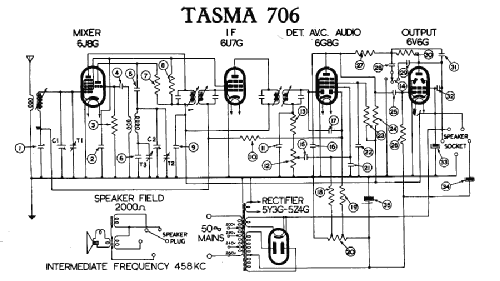 Sonya 706; Thom & Smith Pty. (ID = 1615014) Radio