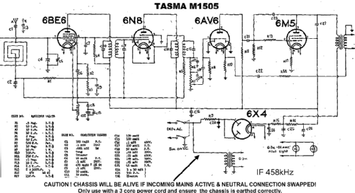 Tasma M1505; Thom & Smith Pty. (ID = 1584957) Radio