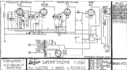 Tasma M290; Thom & Smith Pty. (ID = 1964022) Radio