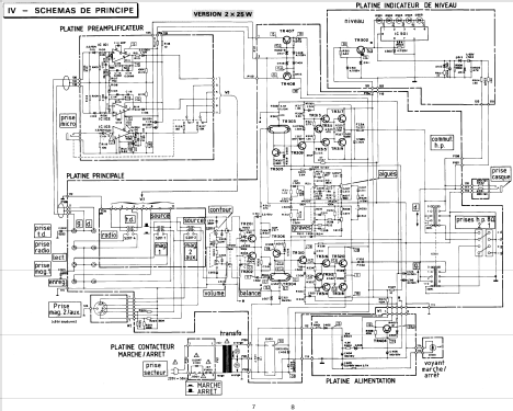 Amplificador Estereofónico A-2501; Thomson Española S.A (ID = 2482642) Ampl/Mixer