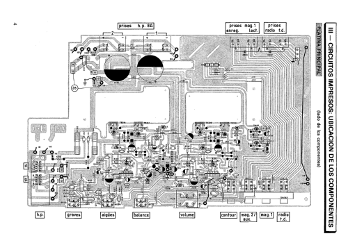 Amplificador Estereofónico A-2501; Thomson Española S.A (ID = 2482651) Ampl/Mixer