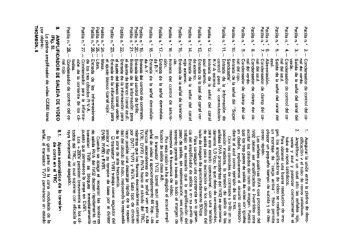 Ch= ICC3; Thomson Española S.A (ID = 2521328) Television