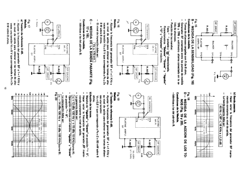 Compacto Estereofónico AC-1001; Thomson Española S.A (ID = 2483964) Radio