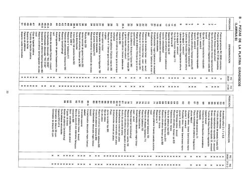 Compacto Estereofónico AC-1001; Thomson Española S.A (ID = 2483975) Radio