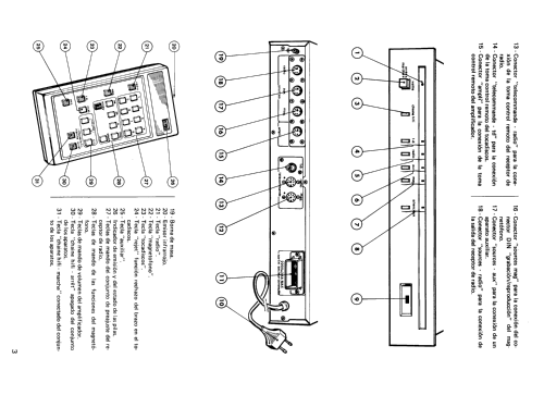 Control Remoto CR-1001; Thomson Española S.A (ID = 2483992) Diverses