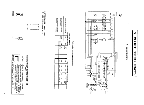 Control Remoto CR-1001; Thomson Española S.A (ID = 2483994) Misc