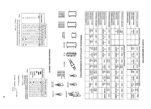 Control Remoto CR-1001; Thomson Española S.A (ID = 2483996) Diverses