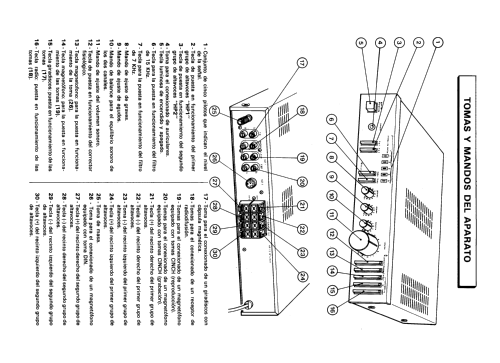 Amplificador Estereofónico MI-300E; Thomson Española S.A (ID = 2470723) Ampl/Mixer