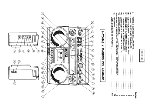 Radio Cassette Estereofónico RC-201; Thomson Española S.A (ID = 2484487) Radio