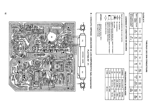 Radio Cassette Estereofónico RC-201; Thomson Española S.A (ID = 2484500) Radio