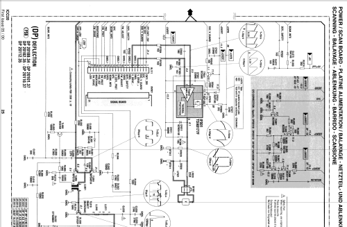 Ch= ICC20; Thomson marque, (ID = 1672839) Television