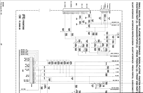 Ch= ICC20; Thomson marque, (ID = 1672845) Television