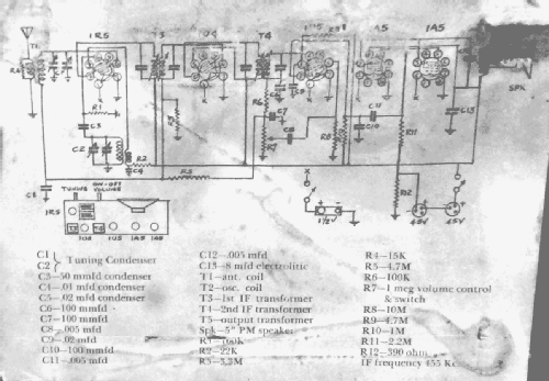 Unknown ; Thorcraft; Winnipeg, (ID = 2479493) Radio