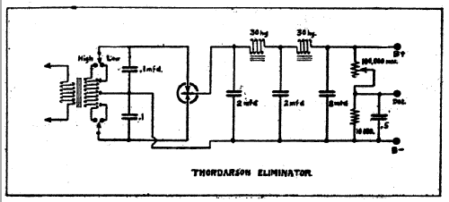 Eliminator ; Thordarson Electric (ID = 716380) Power-S