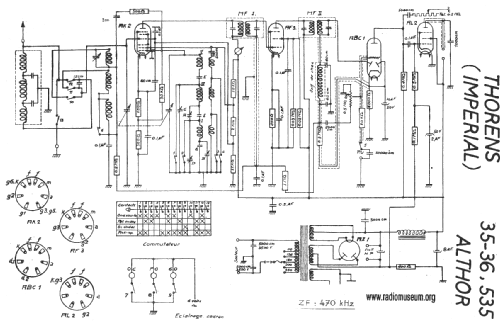 Althor,Imper 35; Thorens SA; St. (ID = 20644) Radio