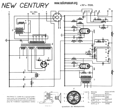 New Century NF; Thorens SA; St. (ID = 20656) Ampl/Mixer