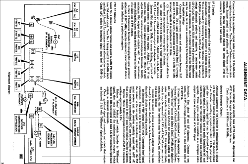 Ferguson 3447; Thorn Electrical (ID = 1416552) Radio