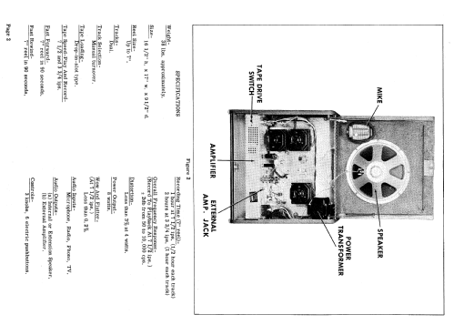 TDC Stereotone 130 ; Three Dimension (ID = 578968) R-Player