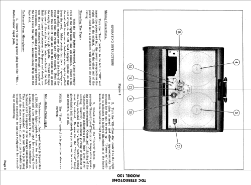 TDC Stereotone 130 ; Three Dimension (ID = 578969) R-Player