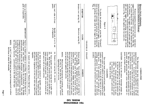 TDC Stereotone 130 ; Three Dimension (ID = 578973) R-Player