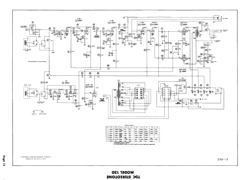 TDC Stereotone 130 ; Three Dimension (ID = 578979) R-Player