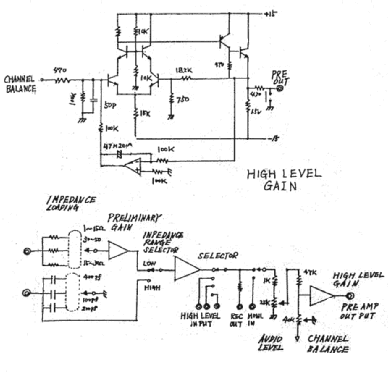 Stereo Preamplifier SL10; Threshold (ID = 1885763) Ampl/Mixer