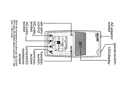 Digital Multimeter PDM35; Thurlby Thandar (ID = 2397025) Equipment