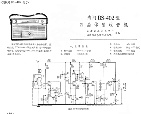 Hai He 海河 BS-402; Tianjin 天津渤海无线... (ID = 771074) Radio