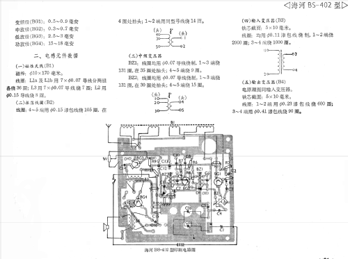 Hai He 海河 BS-402; Tianjin 天津渤海无线... (ID = 771075) Radio