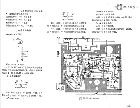 Hai He 海河 BS-501; Tianjin 天津渤海无线... (ID = 773821) Radio