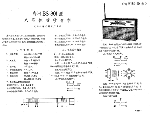 Hai He 海河 BS-801; Tianjin 天津渤海无线... (ID = 779195) Radio