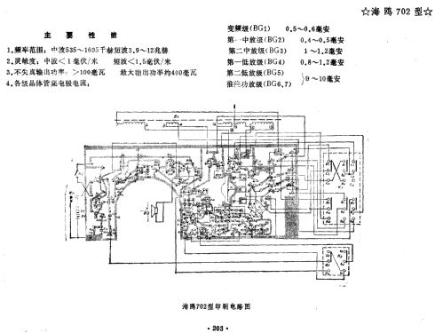 Haiou 海鸥 702; Tianjin 天津渤海无线... (ID = 817919) Radio