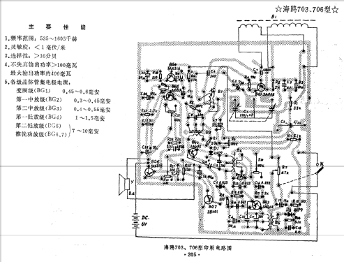 Haiou 海鸥 703; Tianjin 天津渤海无线... (ID = 817924) Radio