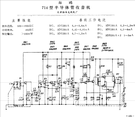 Haiou 海鸥 714; Tianjin 天津渤海无线... (ID = 804552) Radio