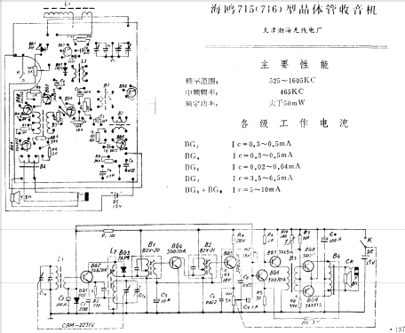 Haiou 海鸥 715; Tianjin 天津渤海无线... (ID = 801449) Radio