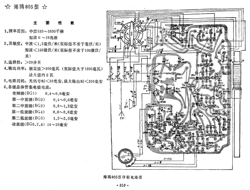 Haiou 海鸥 trad. 海鷗 805; Tianjin 天津渤海无线... (ID = 821378) Radio