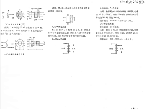 Gongnongbing 工农兵 2P6; Tianjin 天津渤海无线... (ID = 771059) Radio