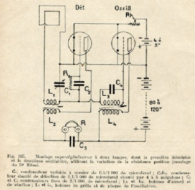 Ordinaire ; Titus Konteschweller (ID = 2064344) Radio